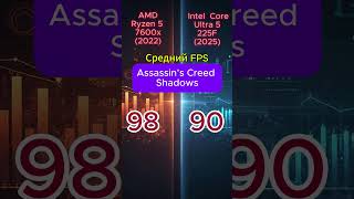 Ryzen 5 7600X vs Core Ultra 5 225F 🔥 Что выбрать в 2026? #сборкапк #pcgaming #ampere