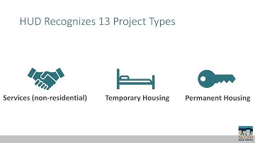 HMIS@NCCEH Introduction to HMIS Data Standards Part 2
