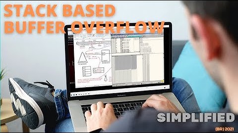 Windows Stack Based Buffer Overflow Tutorial - Full (ENG)