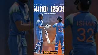 2ndFastest⚡✨200✨ Partnership🤝#cricket #pp.power