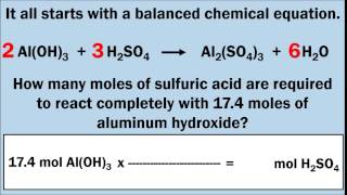 Stoichiometry