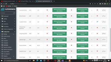 nopCommerce - Currency in NopCommerce