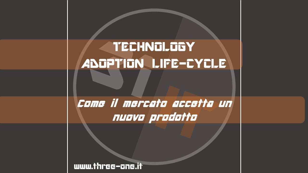 Technology Adoption Life-Cycle