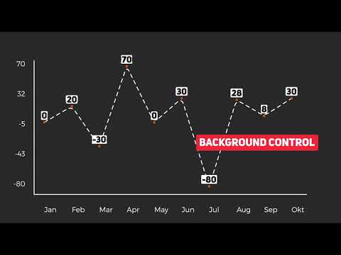Line Graph Controller After Effects Templates