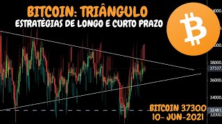BITCOIN NO TRIÂNGULO - VAMOS ROMPER? + CURTO E LONGO PRAZO - Análise Técnica/Sentimento 11/06