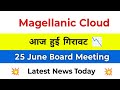 Magellanic Cloud Share Latest News | Mcloud Share Latest News | Magellanic Cloud Share News Today