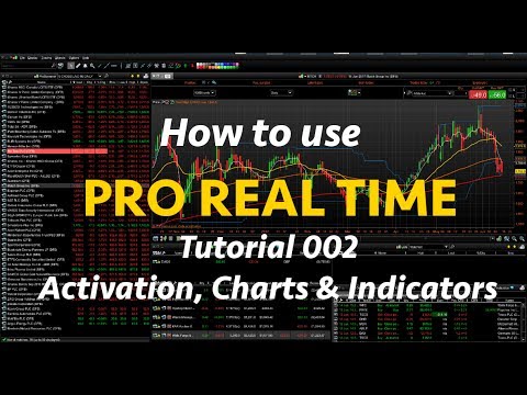 How to use Pro Real Time - Tutorial 002 - Activation, Charts and Indicators