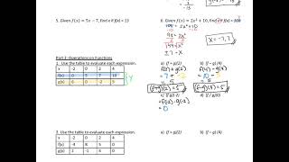 Function Notation and Operations Video