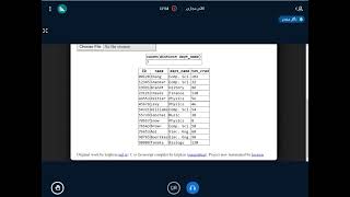 محاضرة قواعد البيانات 10( sql الجزاء 5)