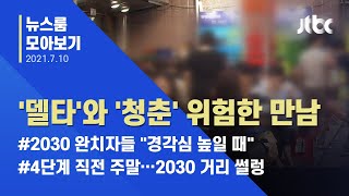 [뉴스룸 모아보기] ‘불금’과 ‘델타’의 만남…2030 거리 가보니 / JTBC News