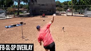 3 Pitch Highlights w/ Overlay @ Release