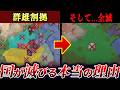 【春秋戦国】すべての国は同じ理由で滅びた―国家崩壊4つの法則―