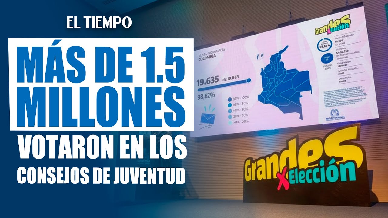 Balance Oficial de Elecciones de Consejos Locales de Juventud: ¡Todo lo que Necesitas Saber!