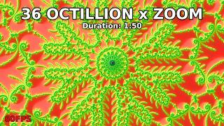 Mandelbrot zoom : 36 octillion times deep 🌀 #mandelbrot