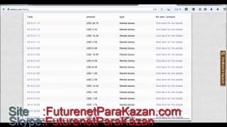 Futurenet Kişisel Tanıtım Ve Ödeme Kanıtları
