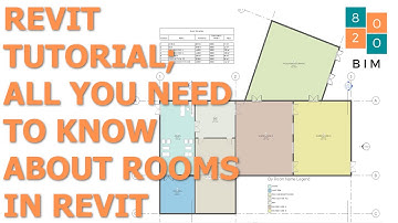 Rooms in Revit, Complete Beginners Tutorial
