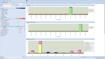 Demo of UnaVista Regulatory Reconciliation