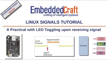 Linux Signal Tutorial, A Practical with LED Toggling upon receiving signal