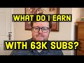 How much I made from YouTube in 2020 with 63k subscribers and 2.2M views