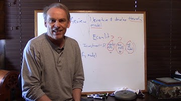 Econometrics Lecture for Chapter 3, part 1 of 2
