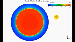ANSYS CFX Heat Exchange Double Tube Conduct Streamlines Simulation