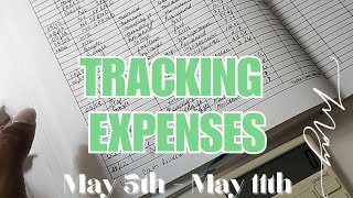 weekly budget check-in (credit card expenses and payments) #budget