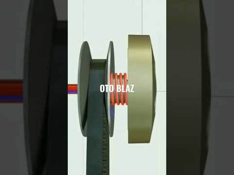 Video: Bagaimana pegas kilasan berfungsi?