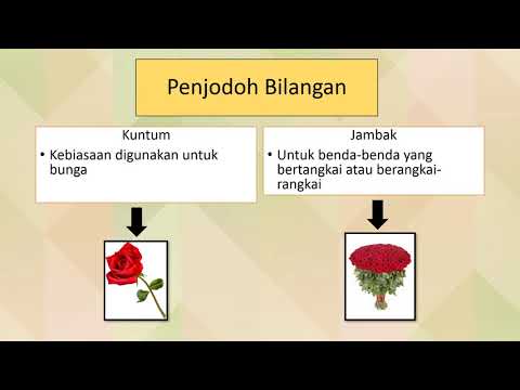 Penjodoh bilangan Tahun 2