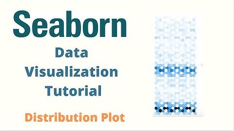 Python Seaborn Data Visualization Tutorial for Beginners | Pair and Joint Plot | Abhishek Agarrwal