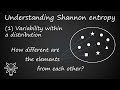 Understanding Shannon entropy: (1) variability within a distribution