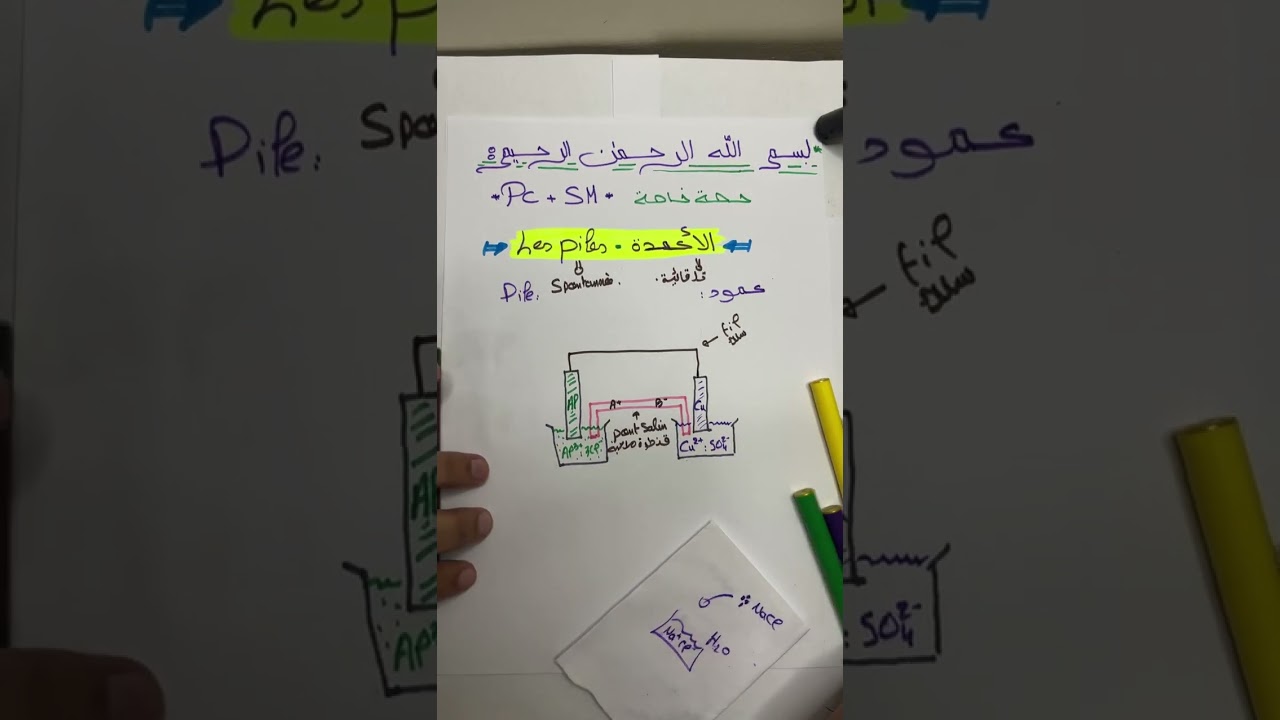 الحصة 12 : الاستعداد الوطني 🚨 درس الأعمدة les piles #bac2024