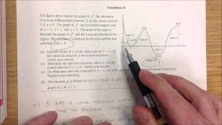 Calc AB 2013 #4