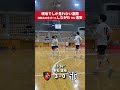 フットサルのシュート、こんなに速かったのか。 #フットサル #fリーグ #メットライフ生命fリーグ #バルドラール浦安 #しながわシティ