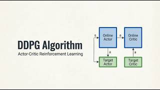Deep Deterministic Policy Gradient (DDPG) in Reinforcement Learning - Intuitionwise