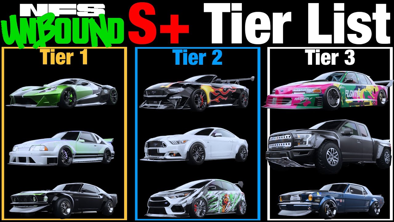 Need for Speed Unbound — Fastest car in each tier