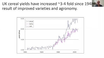 Reanalyses of the historical series of UK variety trials
