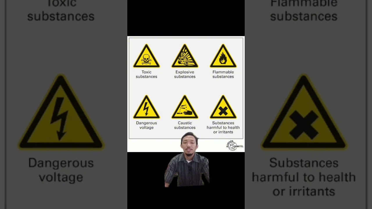 BAB 2 : Tanda tanda atau Rambu Rambu Keselamatan. yuk simak videonya..