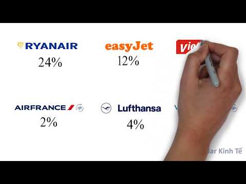 Video: Một hãng hàng không giá rẻ để bay là gì?