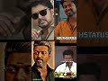 Vijay Thalapathi C.A.M Video Trending Motivational #love #viralvideo #vijaythalapathy