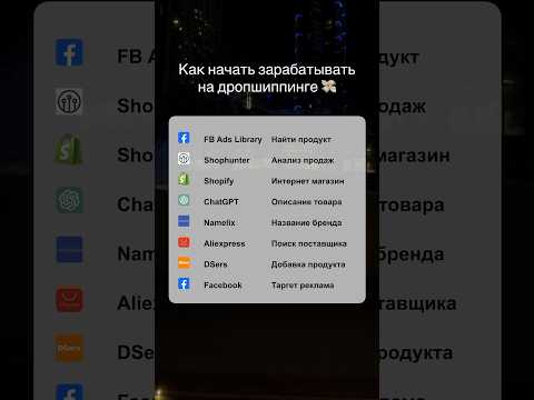 Как начать зарабатывать на дропшиппинге 🔥  #бизнес #дропшиппинг #shopify #заработок