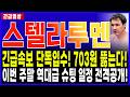 스텔라루멘 코인🔥 주말 긴급속보 단독입수! 내일 새벽 500% 슈팅 시작! 스텔라루멘 목표가 전격공개! #스텔라루멘 #스텔라루멘코인 #스텔라루멘전망