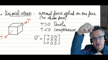 Non Linear Elasticity : Lecture 9 : recording 1/2