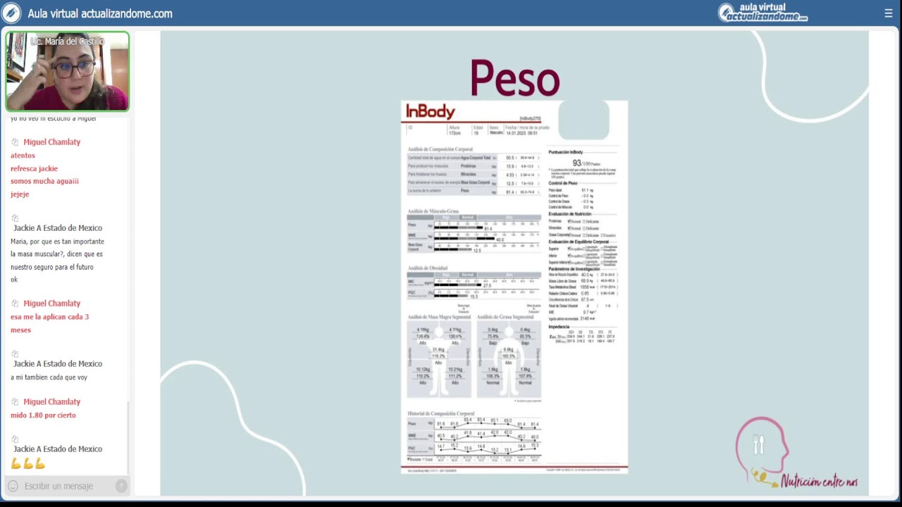 Nutrición – Conceptos Básicos de Nutrición