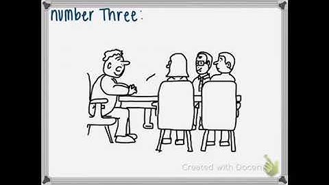 Discourse Community Project