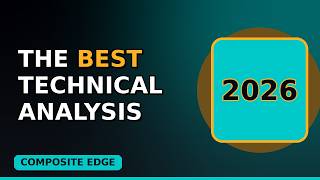 The BEST technical analysis Setup for 2026