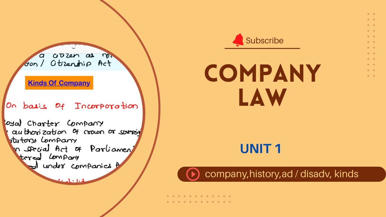 Company Law[Unit 1]-Part 1, KSLU Syllabus.