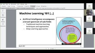 Dr  Lighton Phiri: Using Machine Learning Techniques for Solving Locally Relevant Problems