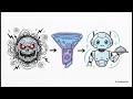 RLHF Explained | PPO, DPO, GRPO & How LLMs Learn Human Preferences