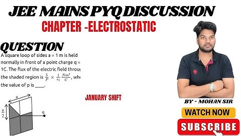 A square loop of sides a = 1m is held normally in front of a point charge q = 1C@MohanPhysicsAcademy