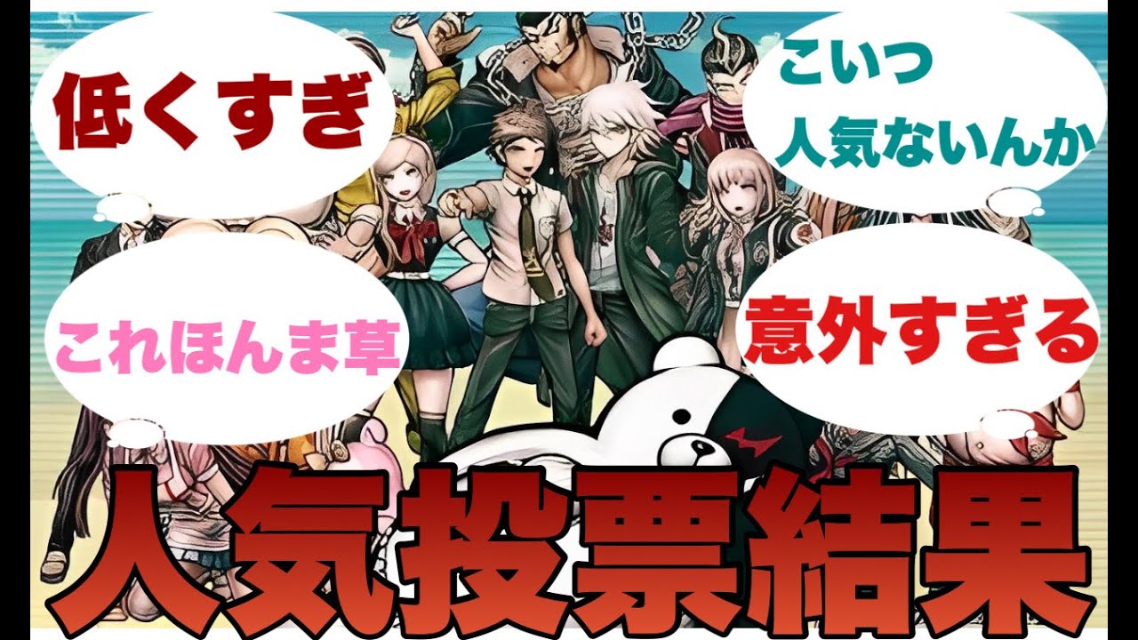 ダンガンロンパのキャラ人気投票、結果がとんでもないことになってしまうに対するみんなの反応集